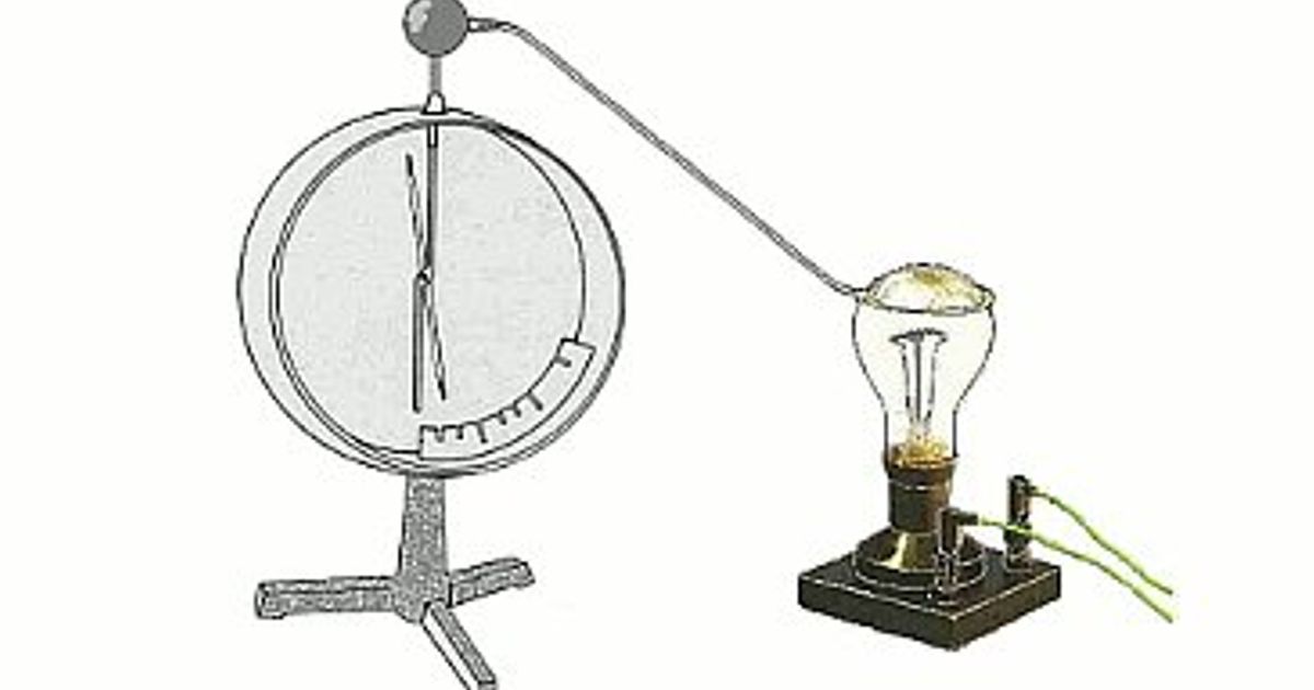 Elektryzowanie Przez Pocieranie Polega Na Elektrostatyka dla opornych - blog didier